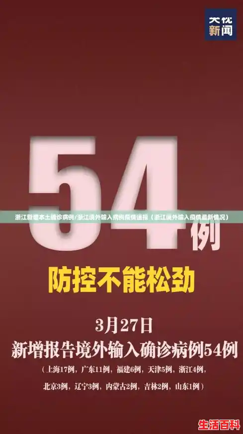 浙江新增本土确诊病例/浙江境外输入病例疫情通报(浙江境外输入疫情最新情况) 浙江新增本土确诊病例/浙江境外输入病例疫情通报(浙江境外输入疫情最新情况)