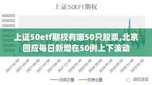 上证50etf期权有哪50只股票,北京回应每日新增在50例上下波动