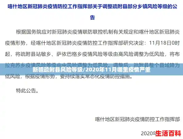 新疆疏附县风险等级/2020年11月哪里疫情严重