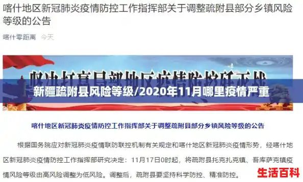 新疆疏附县风险等级/2020年11月哪里疫情严重
