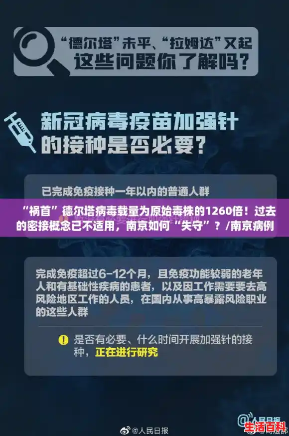 “祸首”德尔塔病毒载量为原始毒株的1260倍！过去的密接概念已不适用，南京如何“失守”？/南京病例最新消息