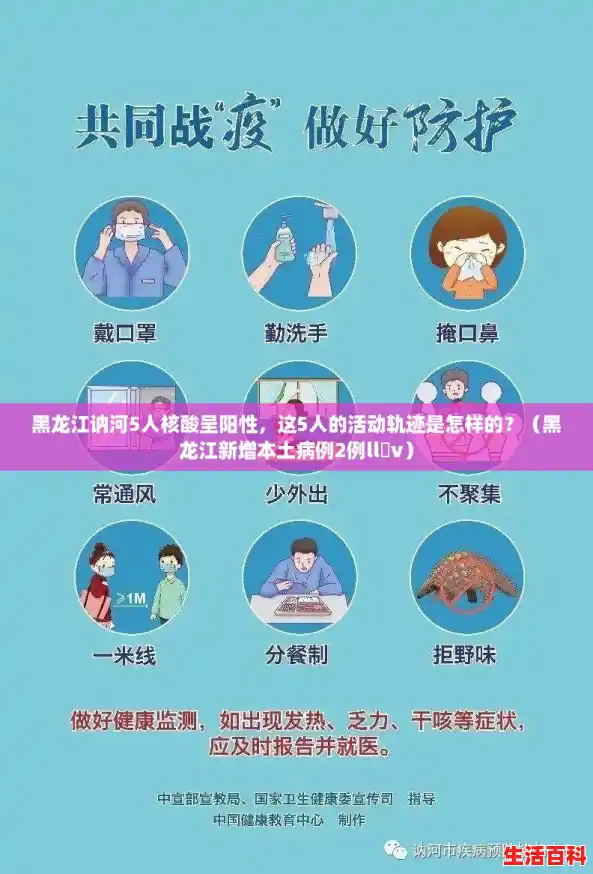 黑龙江讷河5人核酸呈阳性，这5人的活动轨迹是怎样的？（黑龙江新增本土病例2例ll孞v）