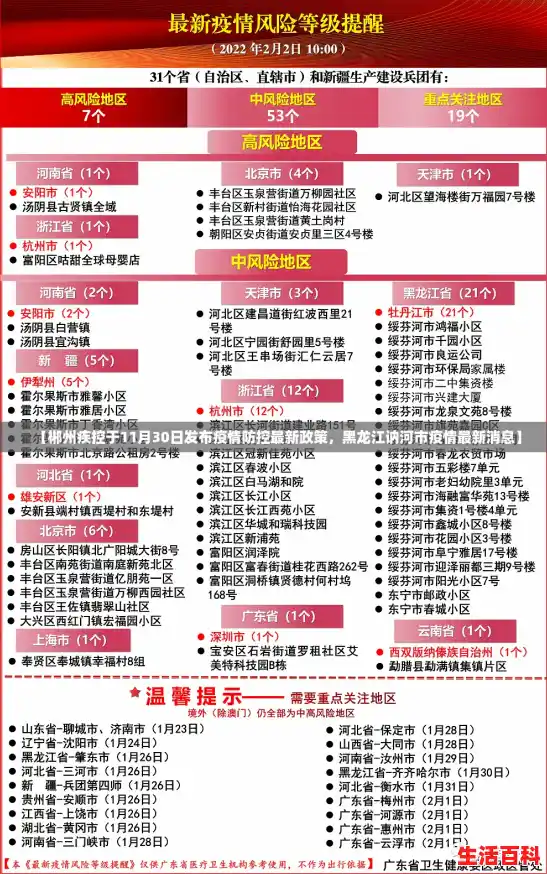 【郴州疾控于11月30日发布疫情防控最新政策，黑龙江讷河市疫情最新消息】