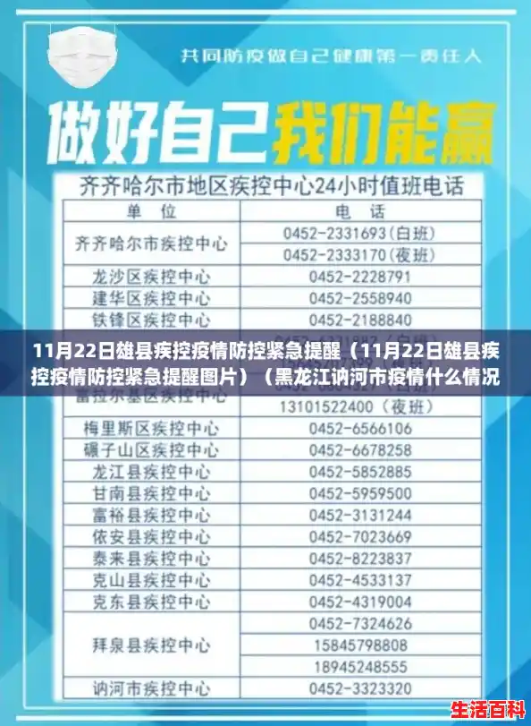 11月22日雄县疾控疫情防控紧急提醒(11月22日雄县疾控疫情防控紧急提醒图片)(黑龙江讷河市疫情什么情况) 11月22日雄县疾控疫情防控紧急提醒(11月22日雄县疾控疫情防控紧急提醒图片)(黑龙江讷河市疫情什么情况)