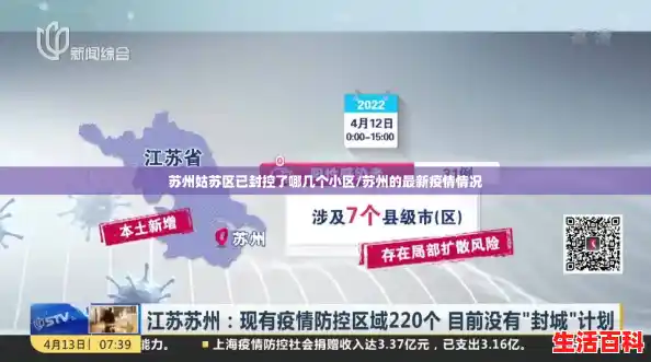 苏州姑苏区已封控了哪几个小区/苏州的最新疫情情况