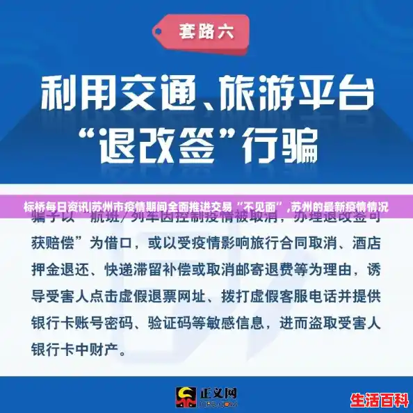 标桥每日资讯|苏州市疫情期间全面推进交易“不见面”,苏州的最新疫情情况 标桥每日资讯|苏州市疫情期间全面推进交易“不见面”,苏州的最新疫情情况