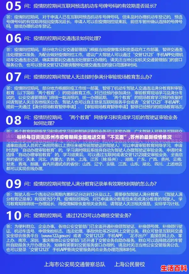 标桥每日资讯|苏州市疫情期间全面推进交易“不见面”,苏州的最新疫情情况 标桥每日资讯|苏州市疫情期间全面推进交易“不见面”,苏州的最新疫情情况