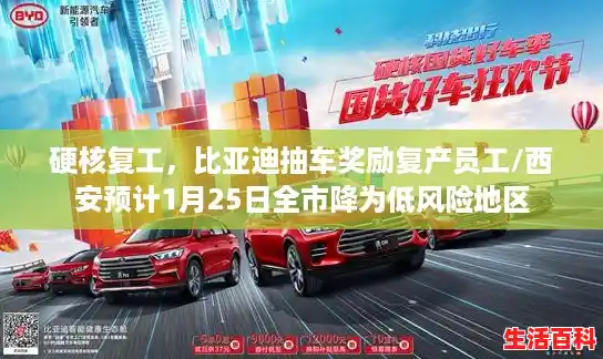 硬核复工,比亚迪抽车奖励复产员工/西安预计1月25日全市降为低风险地区 硬核复工,比亚迪抽车奖励复产员工/西安预计1月25日全市降为低风险地区