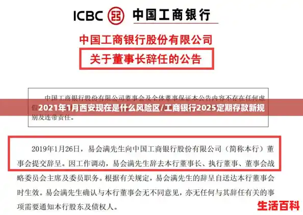 2021年1月西安现在是什么风险区/工商银行2025定期存款新规