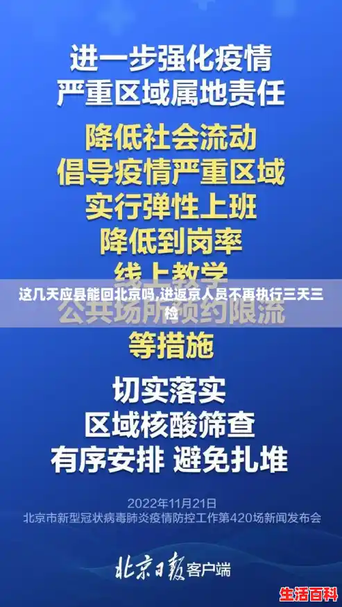 这几天应县能回北京吗,进返京人员不再执行三天三检