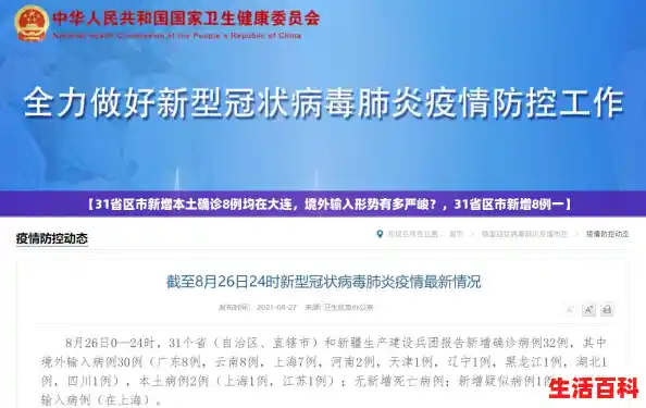 【31省区市新增本土确诊8例均在大连，境外输入形势有多严峻？，31省区市新增8例一】
