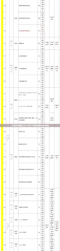 31省区市新增本土476+1048,31省区市新增8例确诊病例 31省区市新增本土476+1048,31省区市新增8例确诊病例