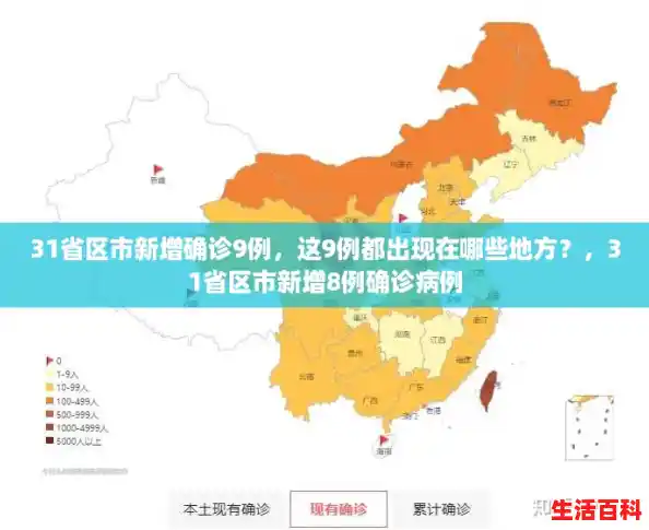 31省区市新增确诊9例，这9例都出现在哪些地方？，31省区市新增8例确诊病例