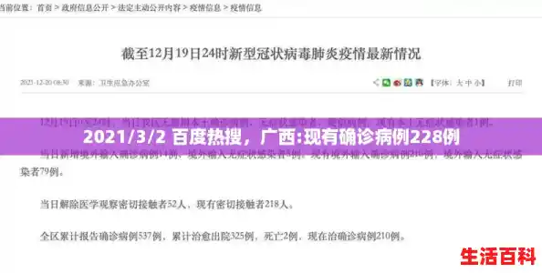 2021/3/2 百度热搜，广西:现有确诊病例228例