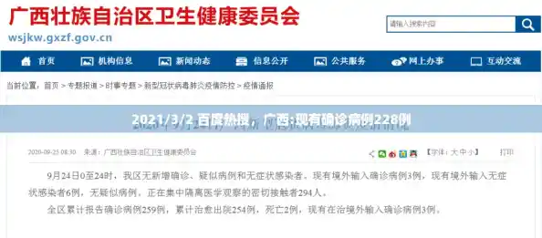 2021/3/2 百度热搜，广西:现有确诊病例228例