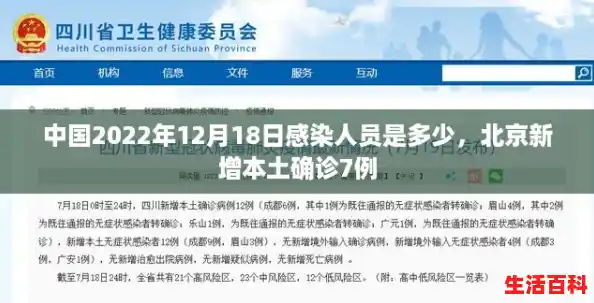 中国2022年12月18日感染人员是多少，北京新增本土确诊7例