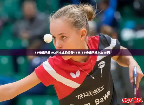 31省份新增102例本土确诊涉15省,31省份新增本土15例