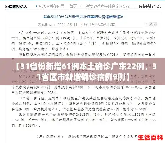 【31省份新增61例本土确诊广东22例,31省区市新增确诊病例9例】 【31省份新增61例本土确诊广东22例,31省区市新增确诊病例9例】