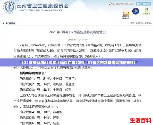 【31省份新增61例本土确诊广东22例,31省区市新增确诊病例9例】 【31省份新增61例本土确诊广东22例,31省区市新增确诊病例9例】