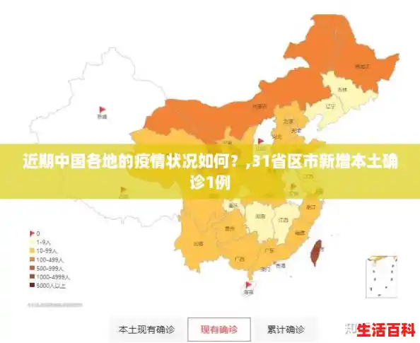 近期中国各地的疫情状况如何？,31省区市新增本土确诊1例