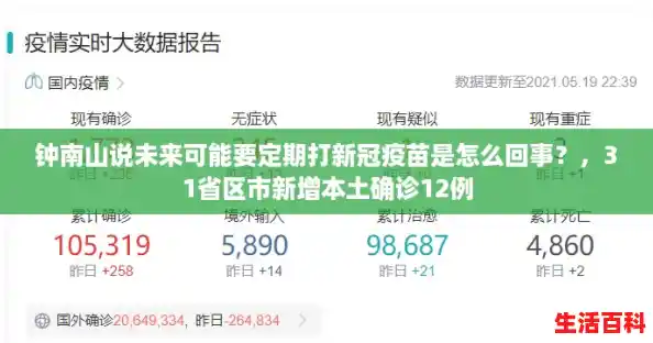 钟南山说未来可能要定期打新冠疫苗是怎么回事？，31省区市新增本土确诊12例