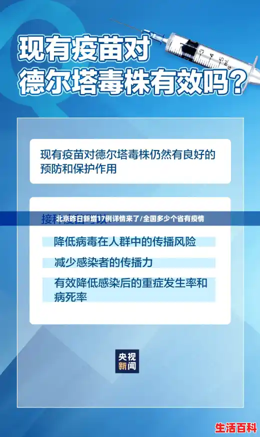 北京昨日新增17例详情来了/全国多少个省有疫情