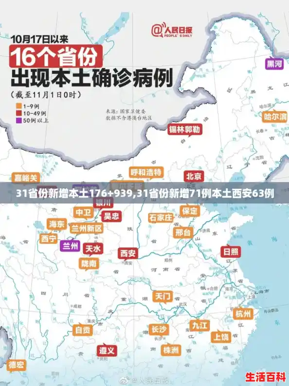 31省份新增本土176+939,31省份新增71例本土西安63例