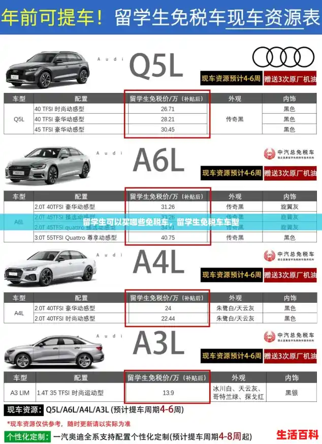 留学生可以买哪些免税车，留学生免税车车型