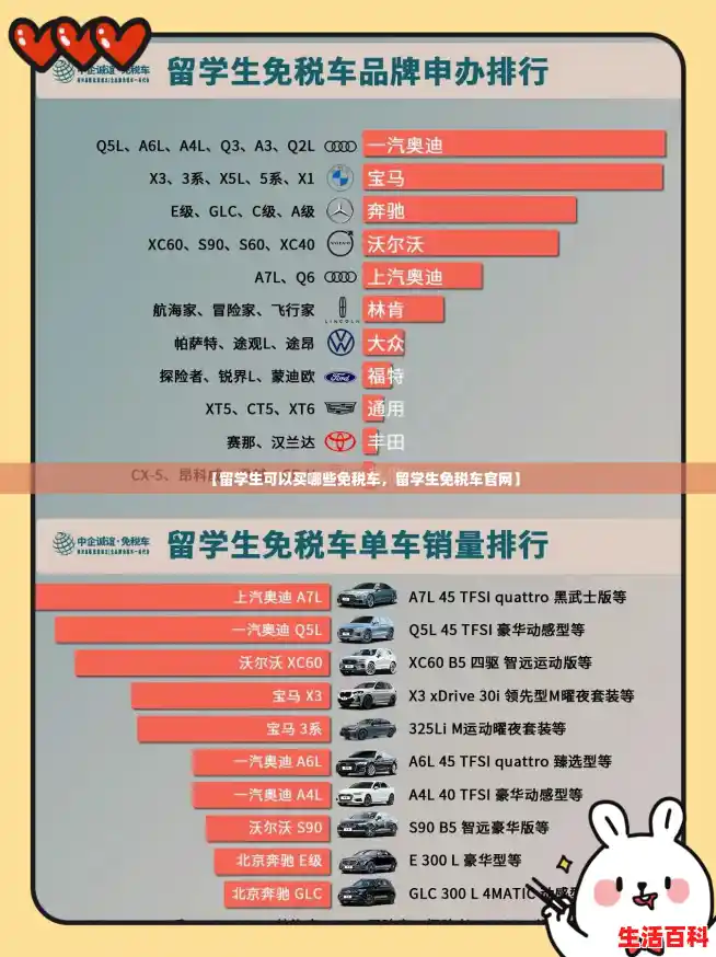 【留学生可以买哪些免税车，留学生免税车官网】