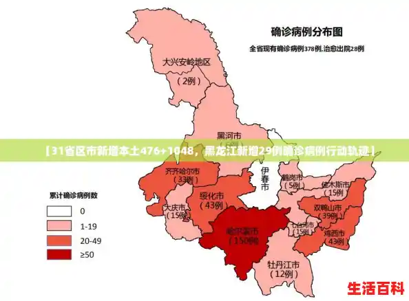 【31省区市新增本土476+1048，黑龙江新增29例确诊病例行动轨迹】