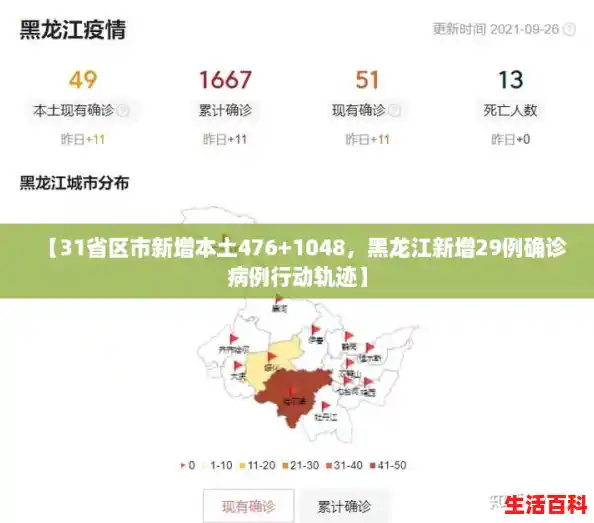 【31省区市新增本土476+1048，黑龙江新增29例确诊病例行动轨迹】