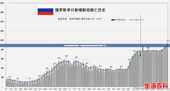 全国最新疫情数据图/一图看懂全国各地区新冠累计确诊人数
