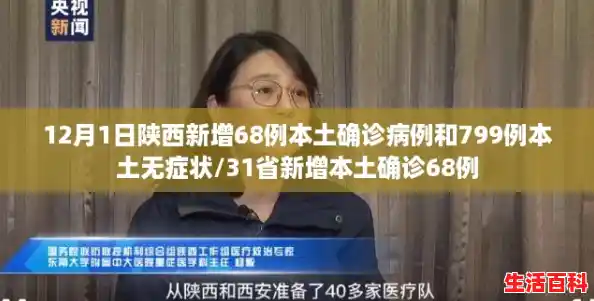 12月1日陕西新增68例本土确诊病例和799例本土无症状/31省新增本土确诊68例 12月1日陕西新增68例本土确诊病例和799例本土无症状/31省新增本土确诊68例