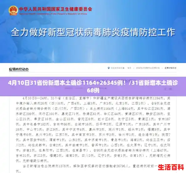 4月10日31省份新增本土确诊1164+26345例！/31省新增本土确诊68例
