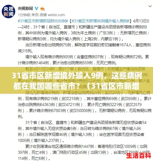 31省市区新增境外输入9例，这些病例都在我国哪些省市？（31省区市新增输入9例）