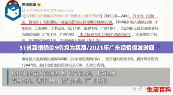 31省新增确诊9例均为我都/2021年广东疫情爆发时间