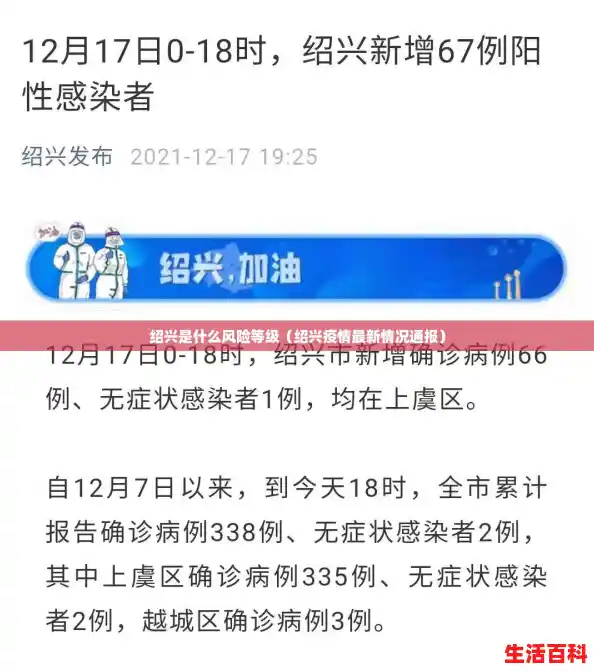 绍兴是什么风险等级（绍兴疫情最新情况通报）