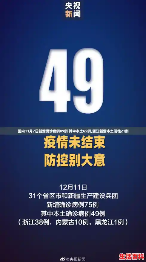 国内11月7日新增确诊病例89例 其中本土65例,浙江新增本土阳性21例