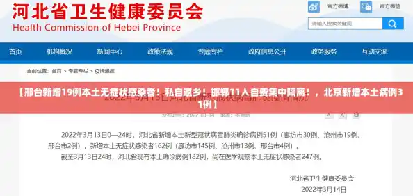 【邢台新增19例本土无症状感染者！私自返乡！邯郸11人自费集中隔离！，北京新增本土病例31例】