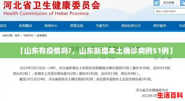 【山东有疫情吗?，山东新增本土确诊病例51例】