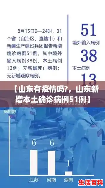 【山东有疫情吗?，山东新增本土确诊病例51例】