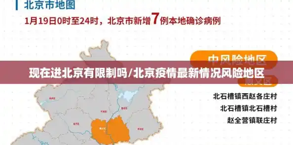 现在进北京有限制吗/北京疫情最新情况风险地区