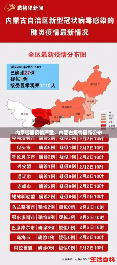 内蒙哪里疫情严重，内蒙古疫情最新公布