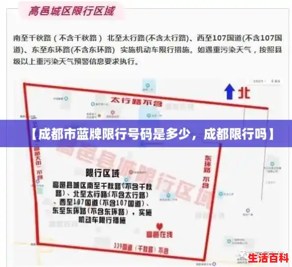 【成都市蓝牌限行号码是多少,成都限行吗】 【成都市蓝牌限行号码是多少,成都限行吗】