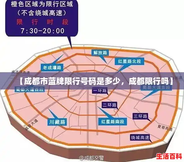 【成都市蓝牌限行号码是多少,成都限行吗】 【成都市蓝牌限行号码是多少,成都限行吗】