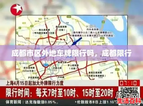 成都市区外地车牌限行吗，成都限行