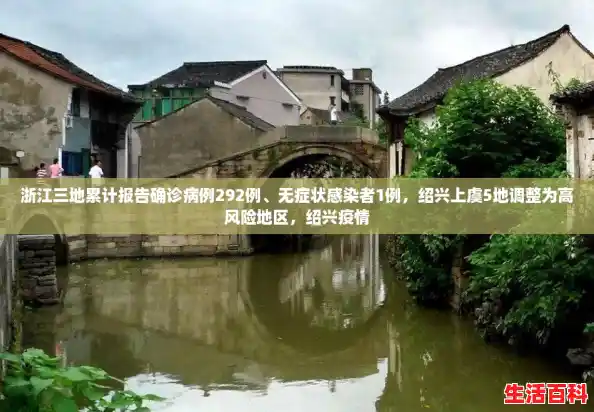 浙江三地累计报告确诊病例292例、无症状感染者1例,绍兴上虞5地调整为高风险地区,绍兴疫情 浙江三地累计报告确诊病例292例、无症状感染者1例,绍兴上虞5地调整为高风险地区,绍兴疫情