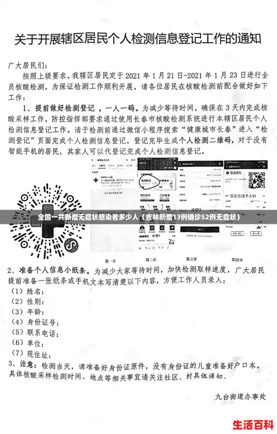 全国一共新增无症状感染者多少人(吉林新增13例确诊52例无症状) 全国一共新增无症状感染者多少人(吉林新增13例确诊52例无症状)