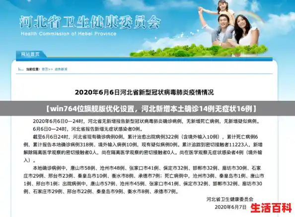 【win764位旗舰版优化设置，河北新增本土确诊14例无症状16例】