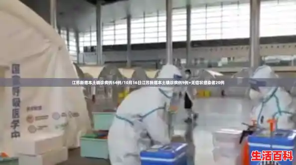 江苏新增本土确诊病例54例/10月16日江苏新增本土确诊病例9例+无症状感染者20例